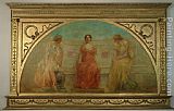 Thomas Wilmer Dewing Commerce and Agriculture Bringing Wealth to Detroit painting